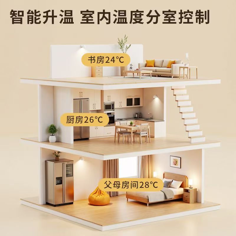 陆良县 石墨烯电地暖公司哪家好？户型适配方案指南
